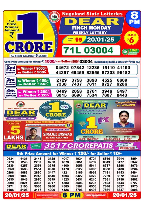Dear Lottery Result Yesterday 1pm,6pm,8pm Winners.